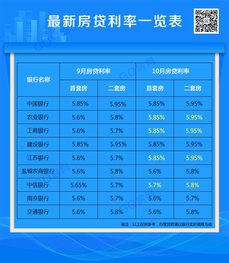 揭秘2017最新存貸款利率趨勢，影響及應對策略解析