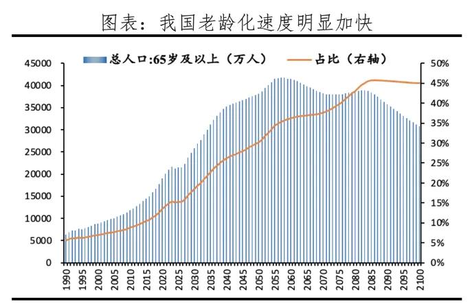 人口老齡化最新數(shù)據(jù)及其社會(huì)影響分析概覽