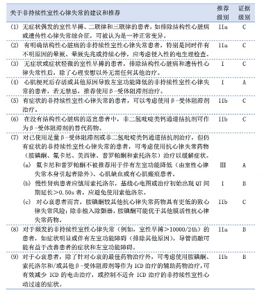 心肌炎最新指南詳解，了解、預(yù)防與應(yīng)對(duì)策略