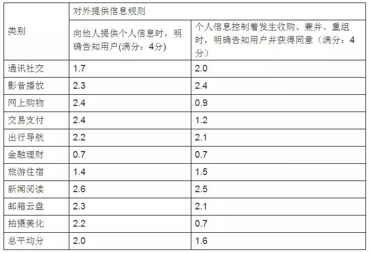 消協(xié)最新動(dòng)態(tài)，全面解讀消費(fèi)者權(quán)益與市場(chǎng)趨勢(shì)