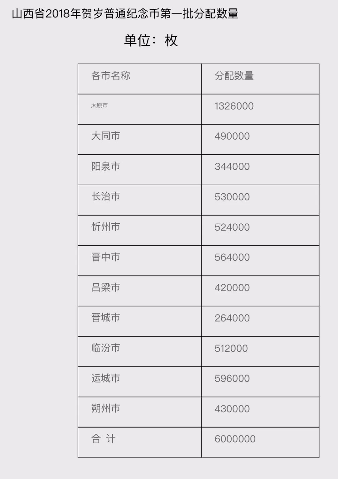 山西省差旅費(fèi)最新規(guī)定解析及更新內(nèi)容概述