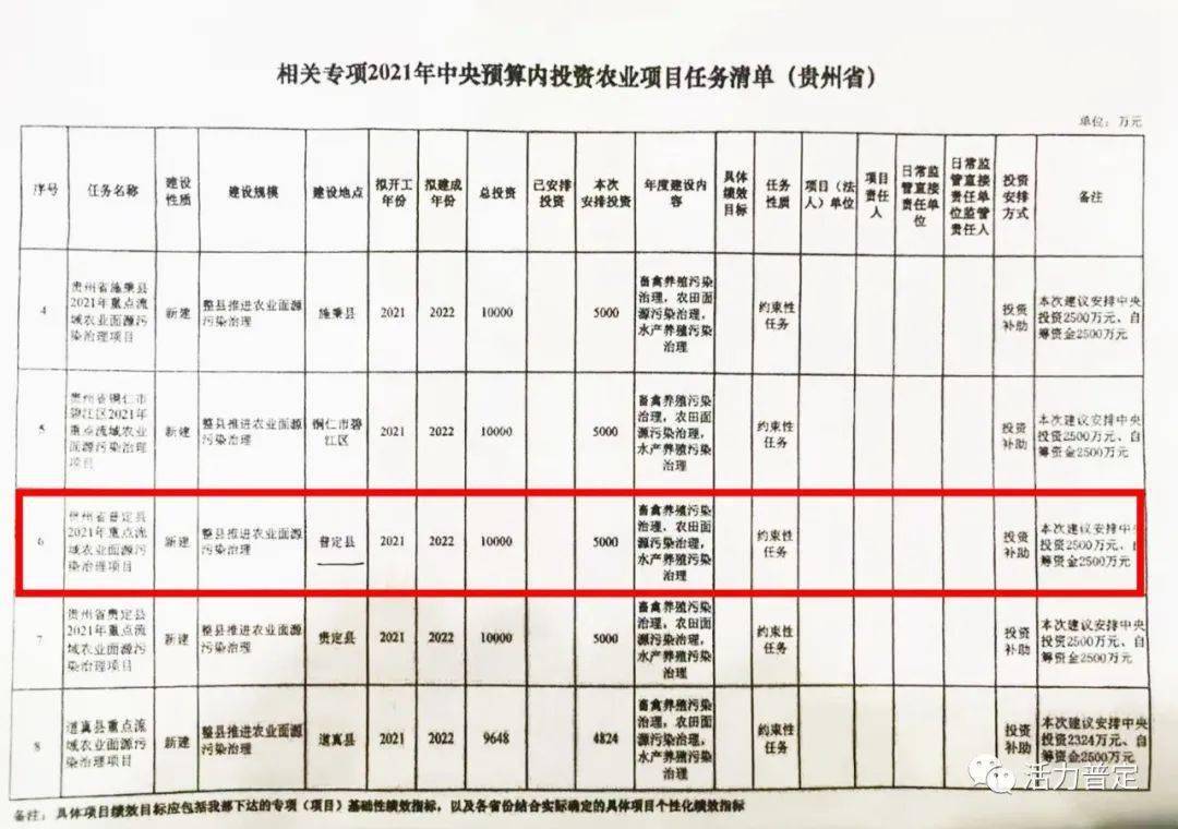 桐廬縣康復(fù)事業(yè)單位最新項(xiàng)目，推動(dòng)康復(fù)醫(yī)療事業(yè)強(qiáng)勁發(fā)展的驅(qū)動(dòng)力