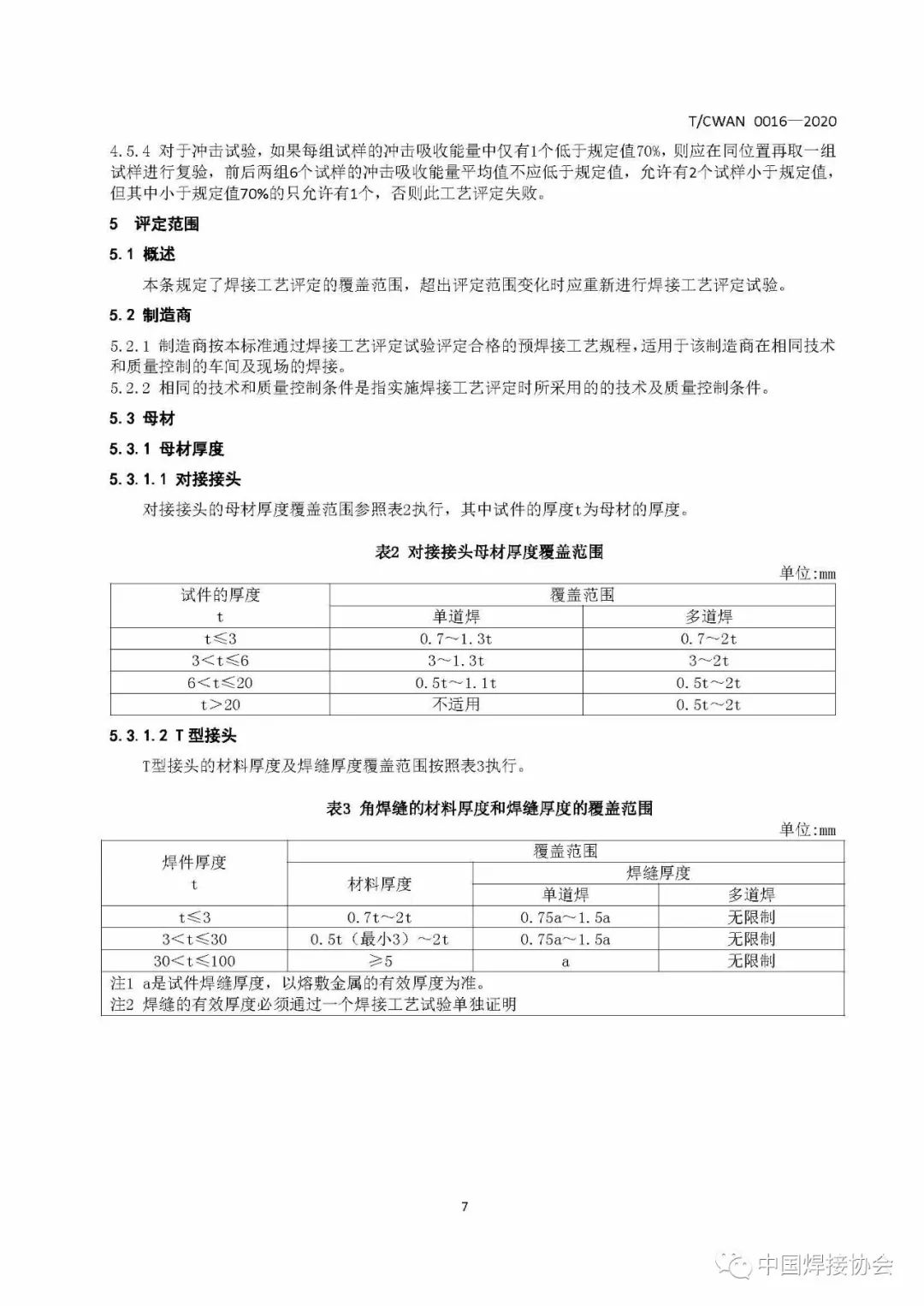 最新焊接工藝評定，推動工業(yè)制造領(lǐng)域的新引擎