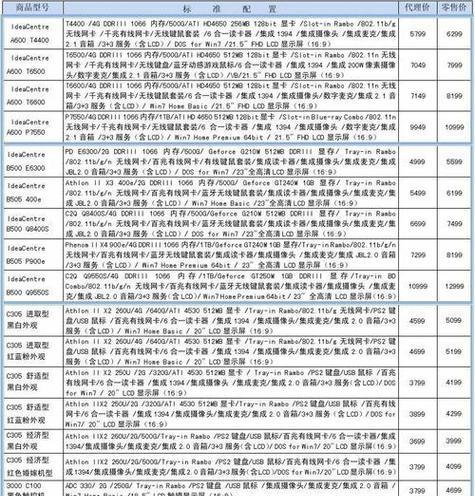 最新4000元電腦配置推薦與購(gòu)買指南，打造高性價(jià)比電腦之選