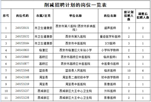 利川市級(jí)托養(yǎng)福利事業(yè)單位發(fā)展規(guī)劃最新動(dòng)態(tài)