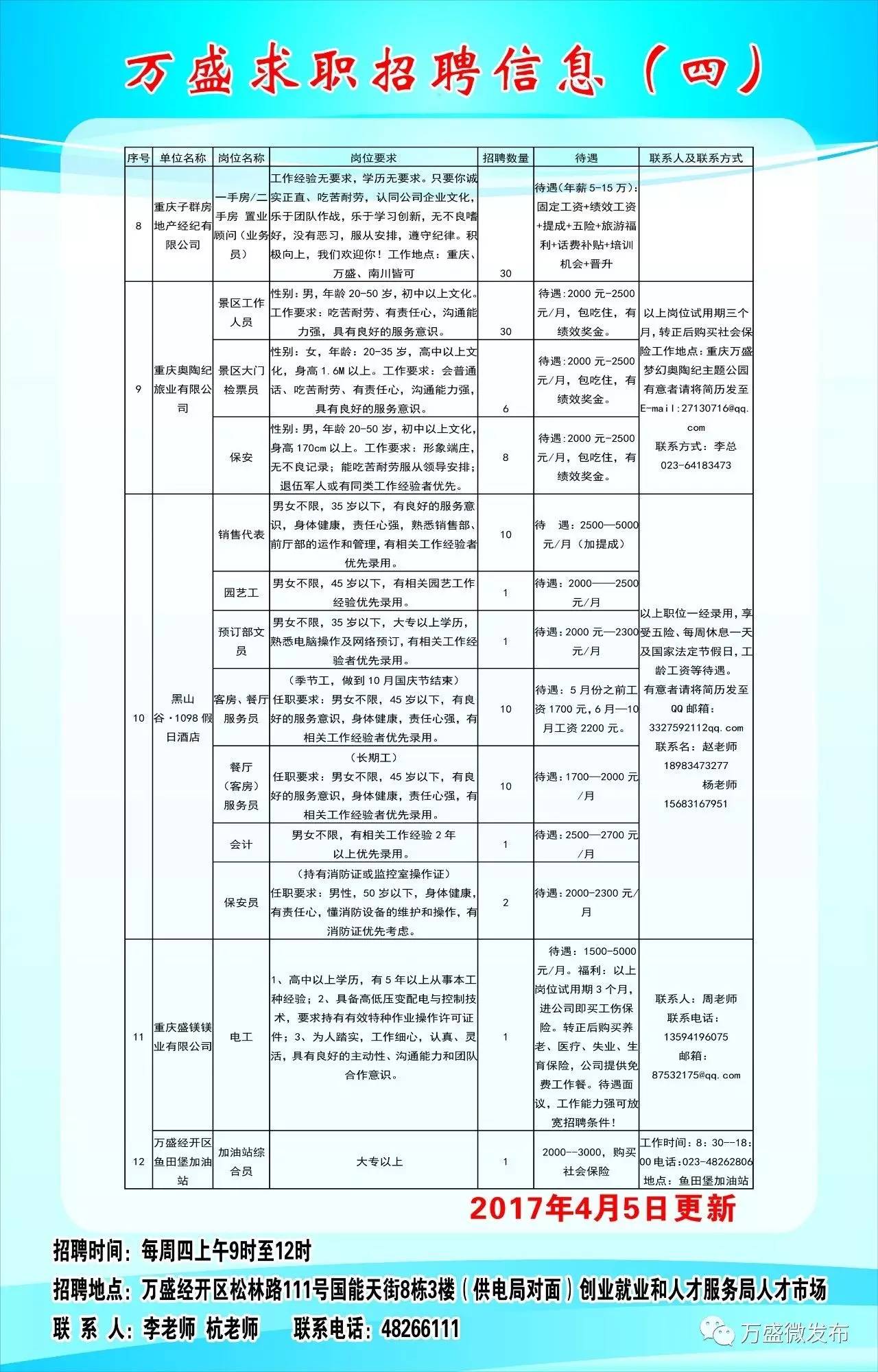 宜豐縣體育局最新招聘信息全面解析