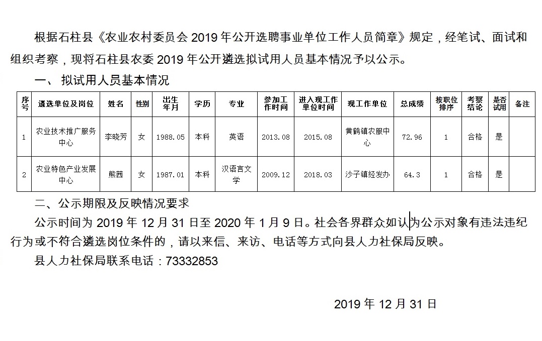 張村最新招聘信息全面概覽