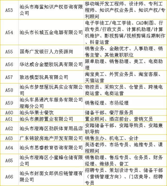 東莞市最新司機招聘，探索職業(yè)發(fā)展，無限可能