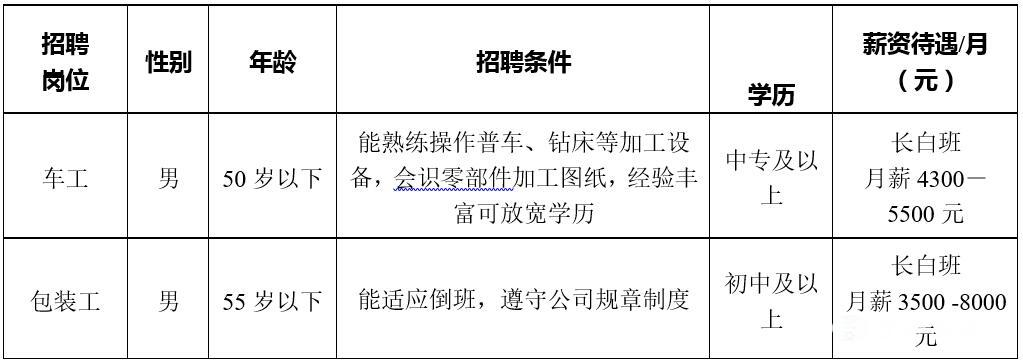 最新萊西叉車工招聘，職業(yè)前景、需求與應(yīng)聘指南全解析