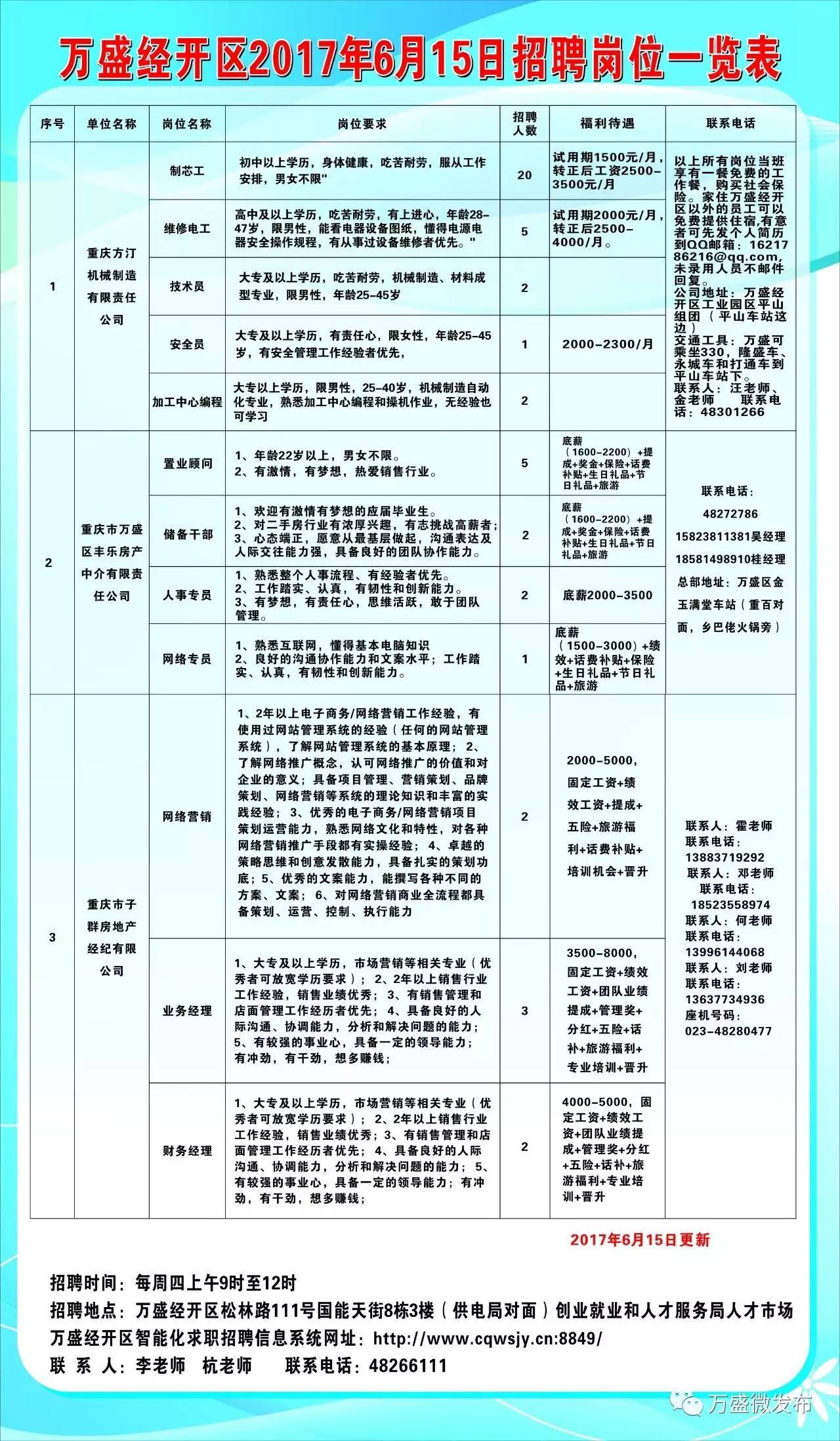 廣陽區(qū)財政局最新招聘信息概覽，職位、要求和申請指南全解析