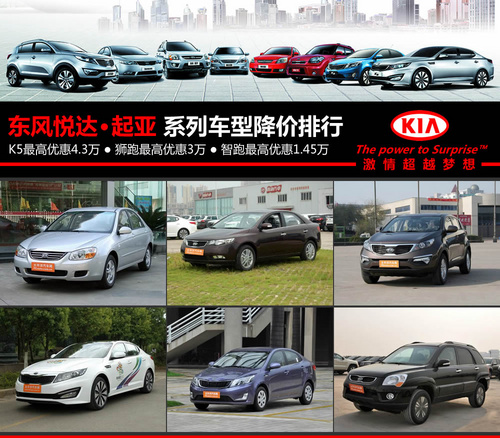 汽車降價(jià)排行榜，市場(chǎng)趨勢(shì)與消費(fèi)者洞察揭秘最新降價(jià)動(dòng)態(tài)