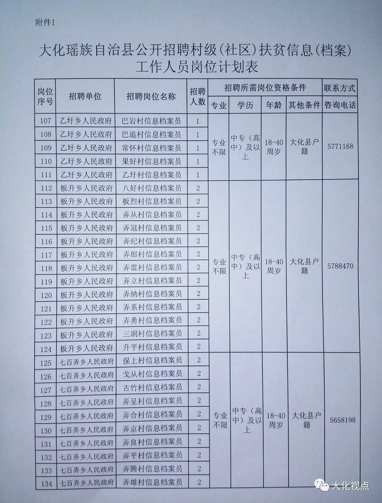 察隅縣最新招聘信息全面概覽