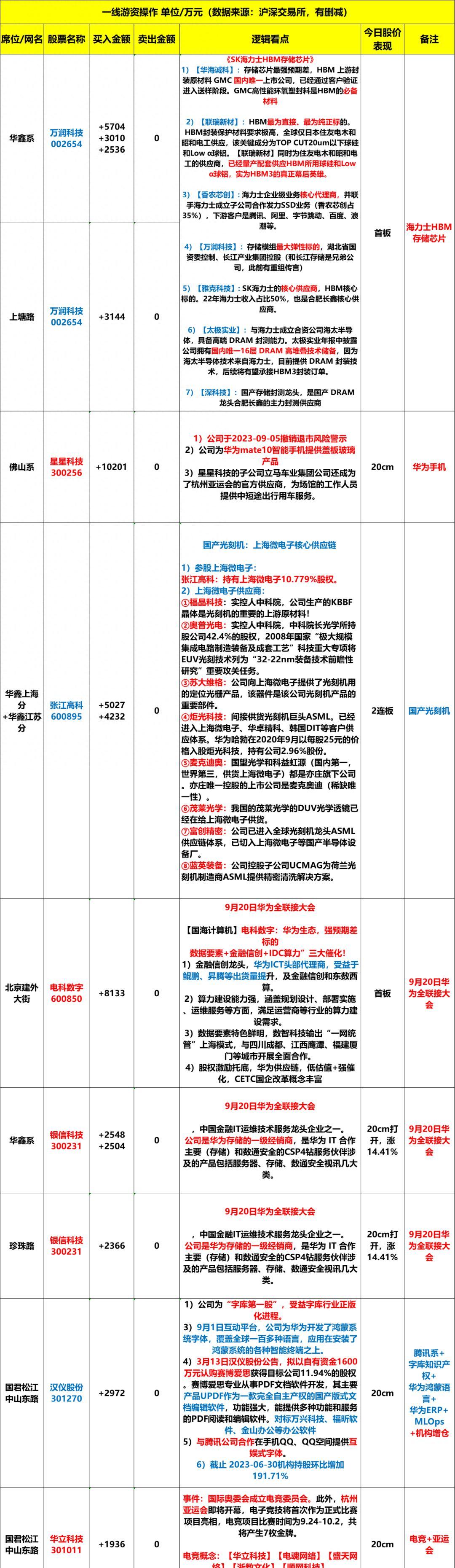 Hope最新動(dòng)態(tài)，引領(lǐng)未來的光明力量