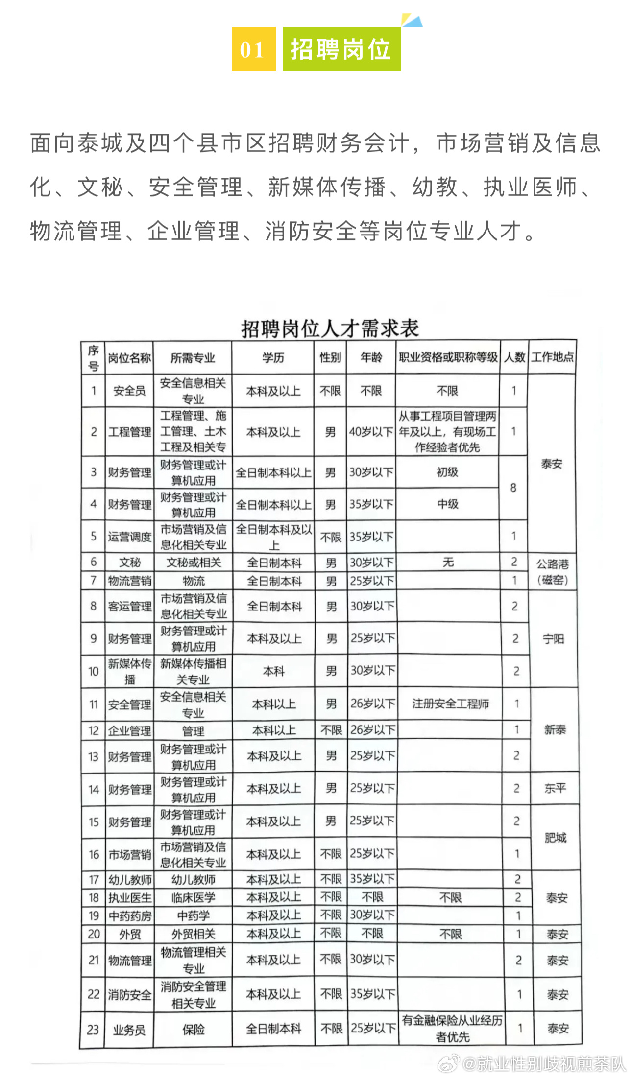 伊川信息網(wǎng)最新招聘動態(tài)，共創(chuàng)未來，把握機遇！