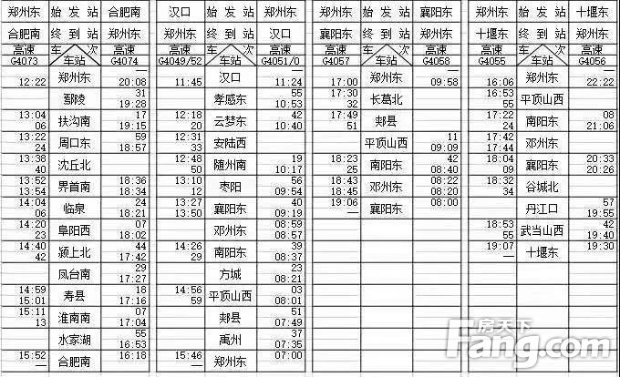 周口最新時(shí)刻表，出行新選擇