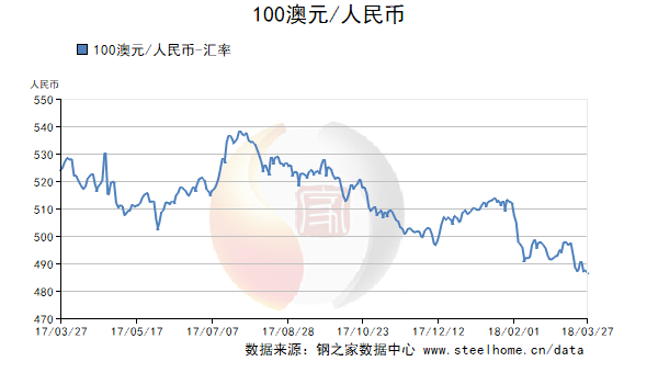 人民幣中間價(jià)最新動(dòng)態(tài)及市場(chǎng)走勢(shì)分析與影響展望