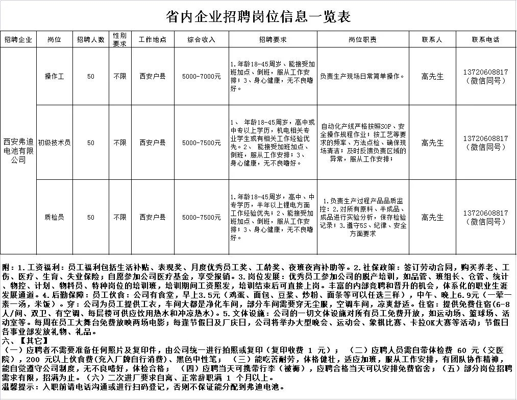 兩當(dāng)縣水利局最新招聘信息詳解，招聘概述與細(xì)節(jié)分析