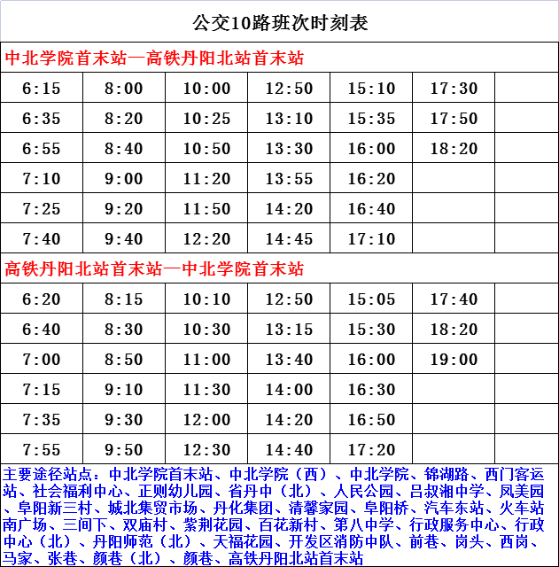 大話合區(qū)表最新更新解析與概述